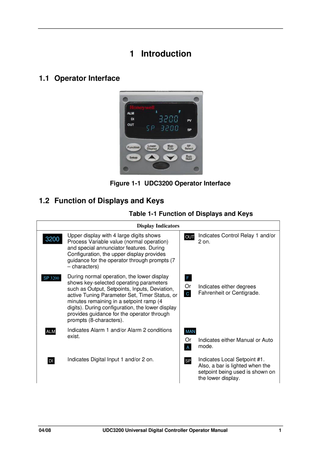 Honeywell UDC3200 manual Operator Interface, Function of Displays and Keys 