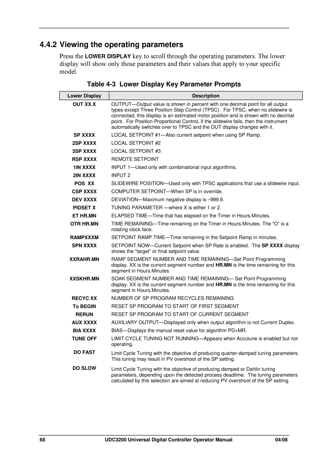 Honeywell UDC3200 manual Viewing the operating parameters, Lower Display Key Parameter Prompts 