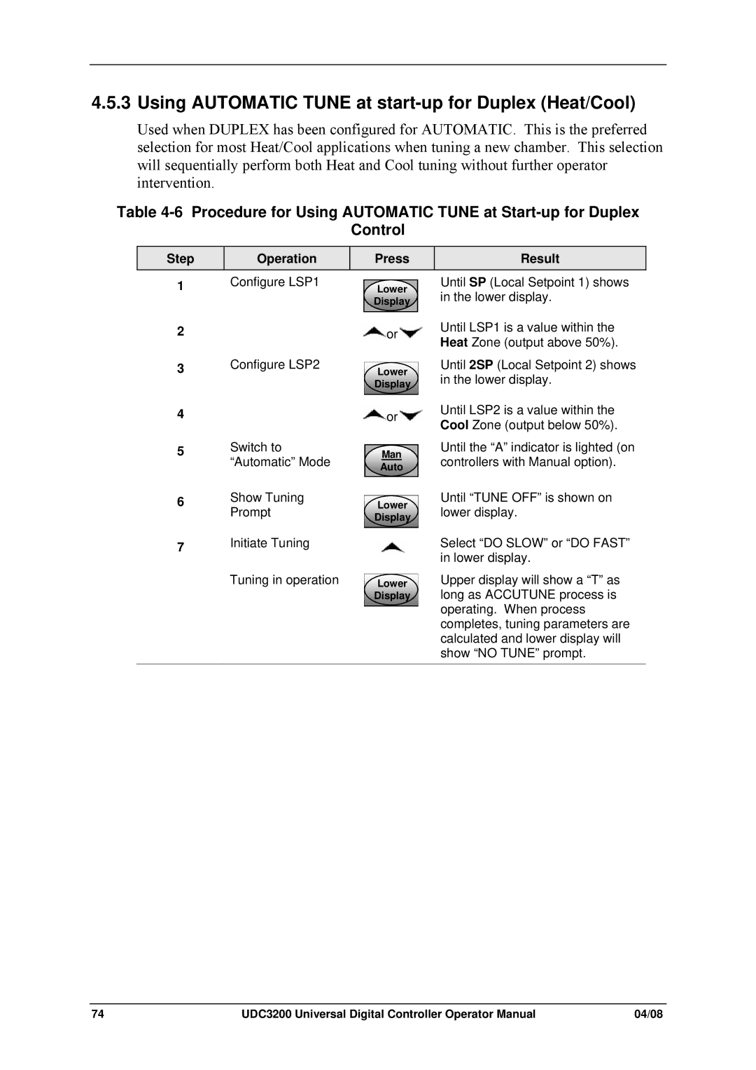 Honeywell UDC3200 manual Using Automatic Tune at start-up for Duplex Heat/Cool 