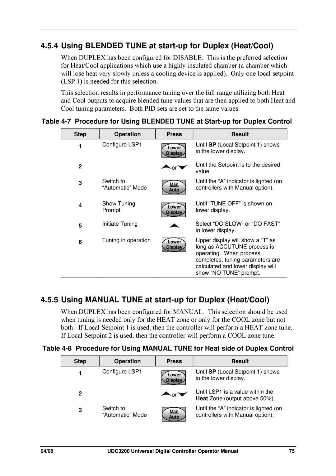 Honeywell UDC3200 Using Blended Tune at start-up for Duplex Heat/Cool, Using Manual Tune at start-up for Duplex Heat/Cool 