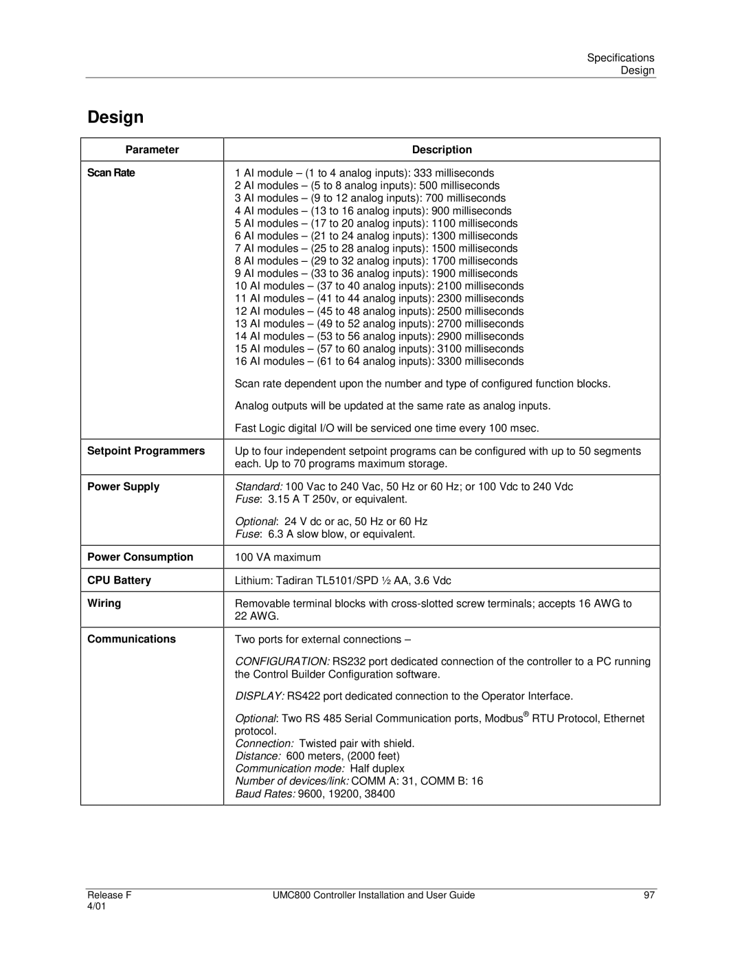 Honeywell UMC800 manual Design 