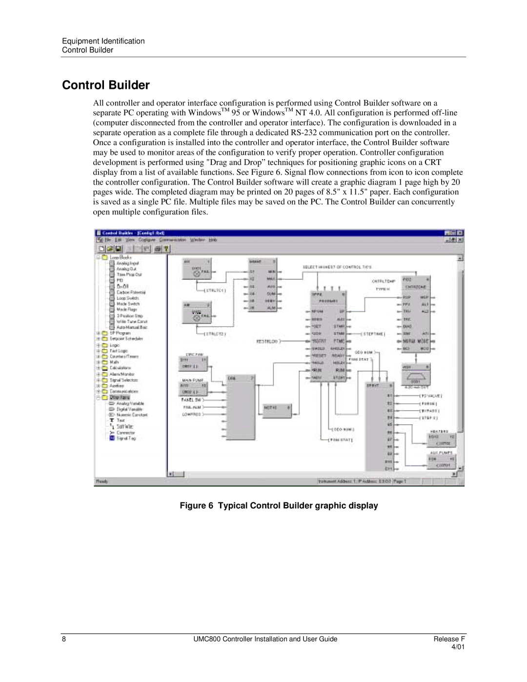 Honeywell UMC800 manual Typical Control Builder graphic display 