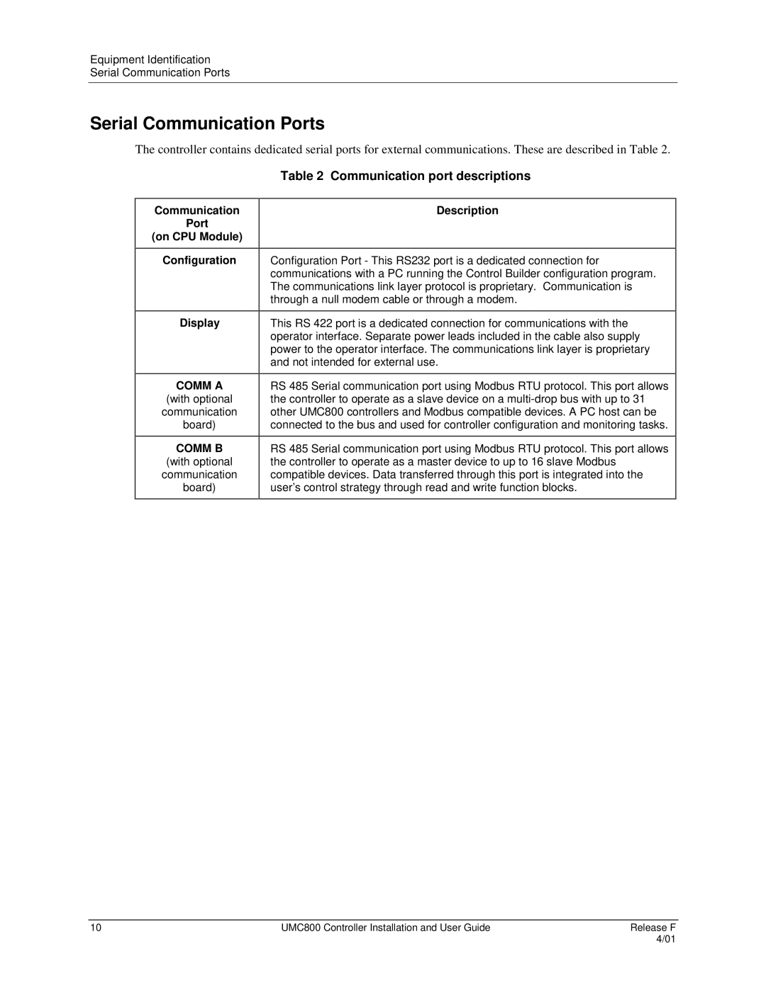 Honeywell UMC800 manual Serial Communication Ports, Communication port descriptions 