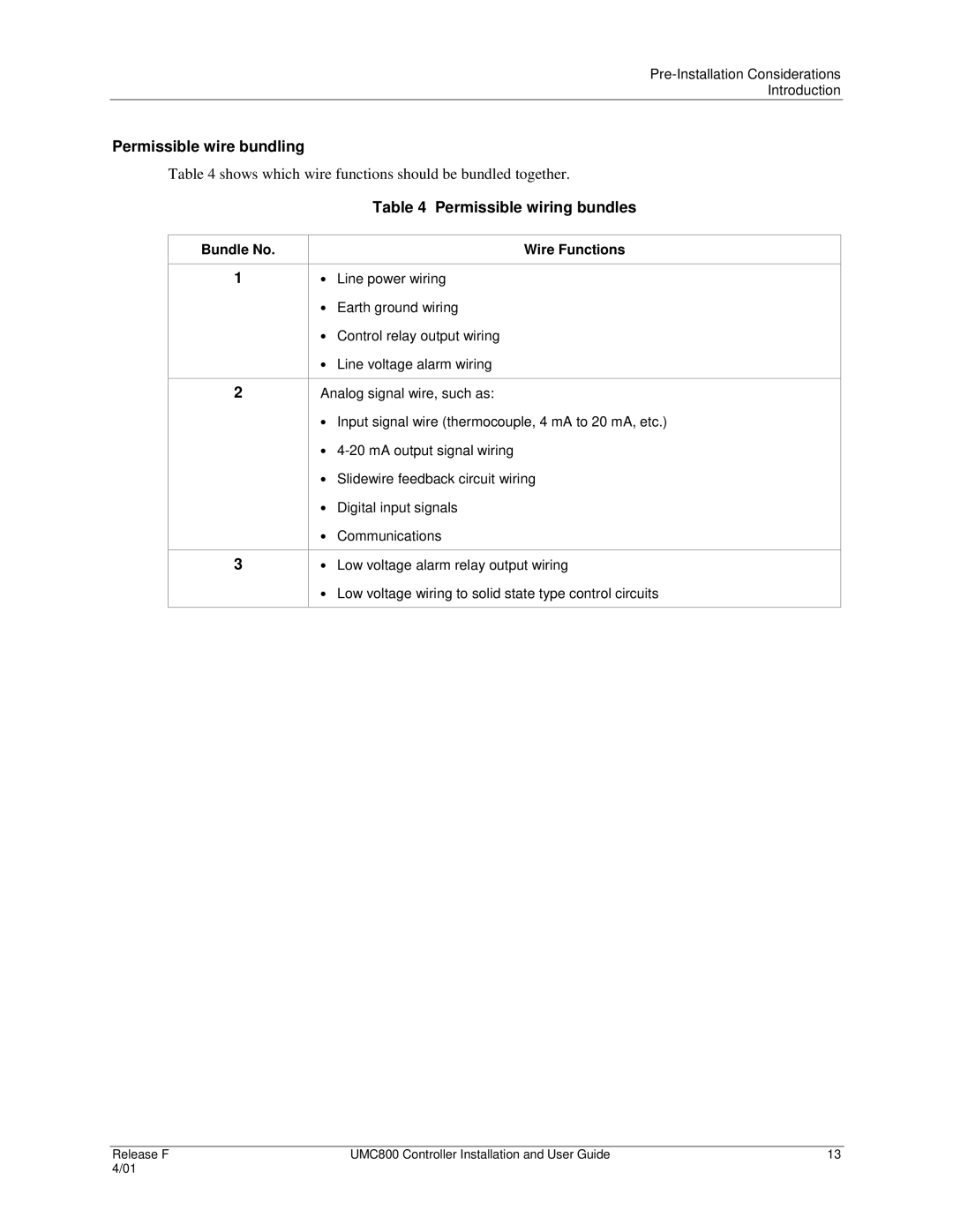 Honeywell UMC800 manual Permissible wire bundling, Permissible wiring bundles, Bundle No, Wire Functions 