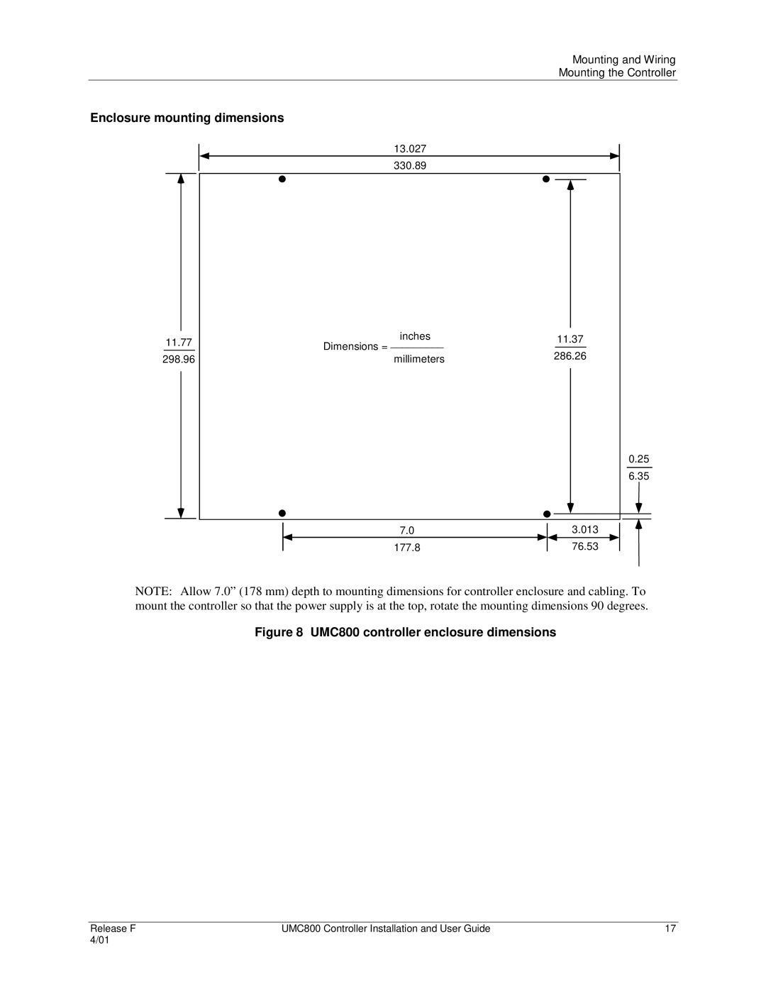 Honeywell manual Enclosure mounting dimensions, UMC800 controller enclosure dimensions 