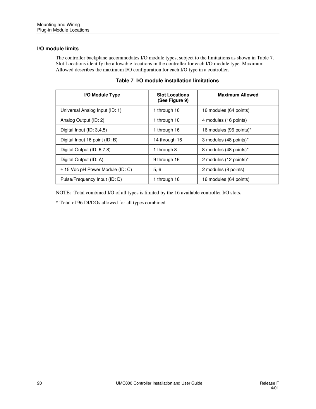 Honeywell UMC800 manual Module limits, O module installation limitations, Slot Locations See Figure, Maximum Allowed 