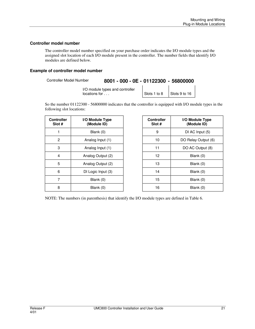 Honeywell UMC800 manual 8001 000 0E 01122300, Controller model number, Example of controller model number 