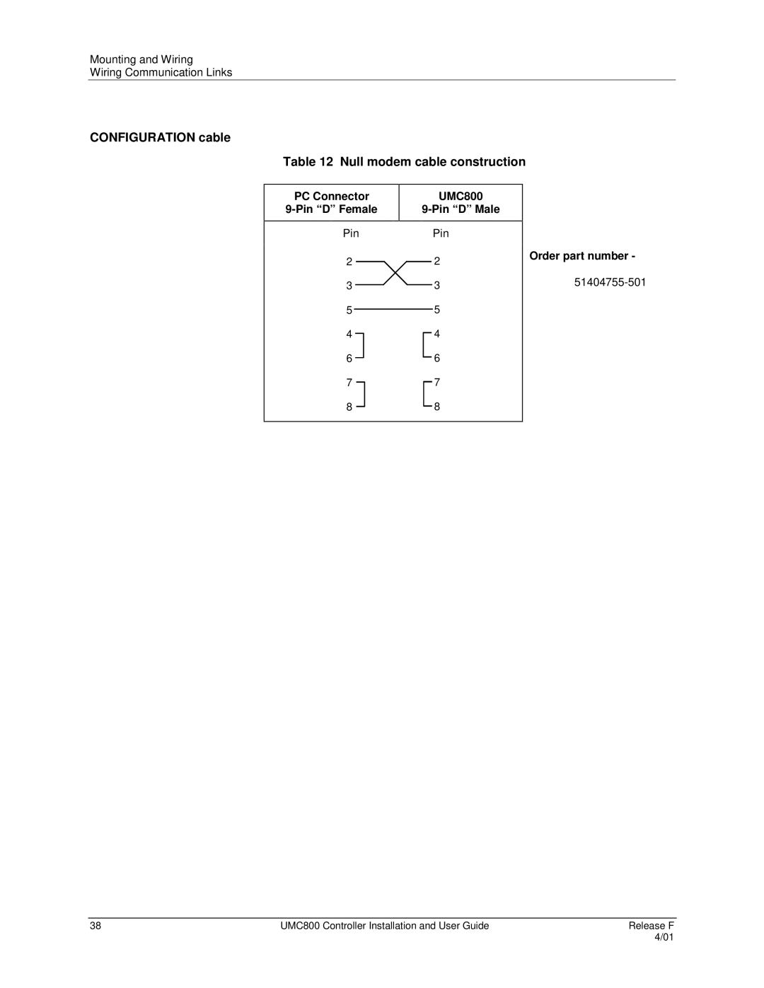 Honeywell manual Configuration cable Null modem cable construction, PC Connector Pin D Female, UMC800 Pin D Male 