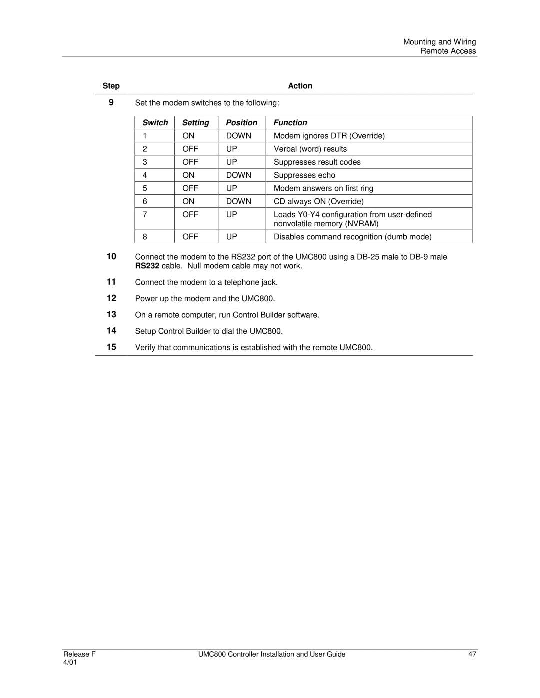 Honeywell UMC800 manual Set the modem switches to the following 