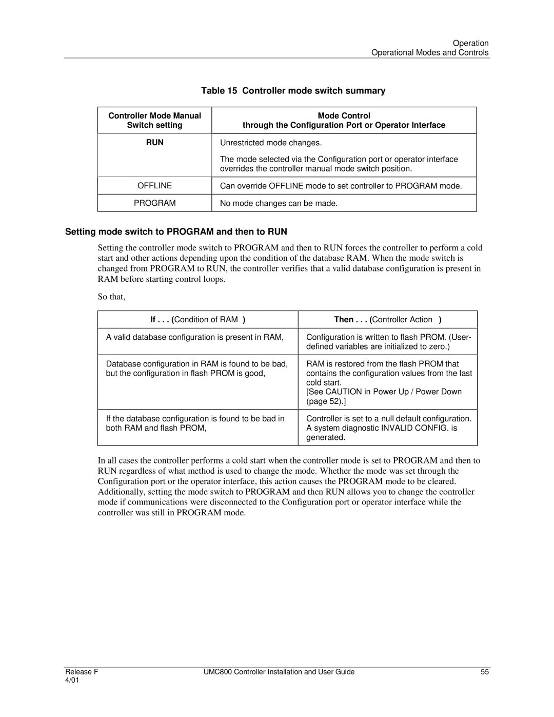 Honeywell UMC800 manual Controller mode switch summary, Setting mode switch to Program and then to RUN 