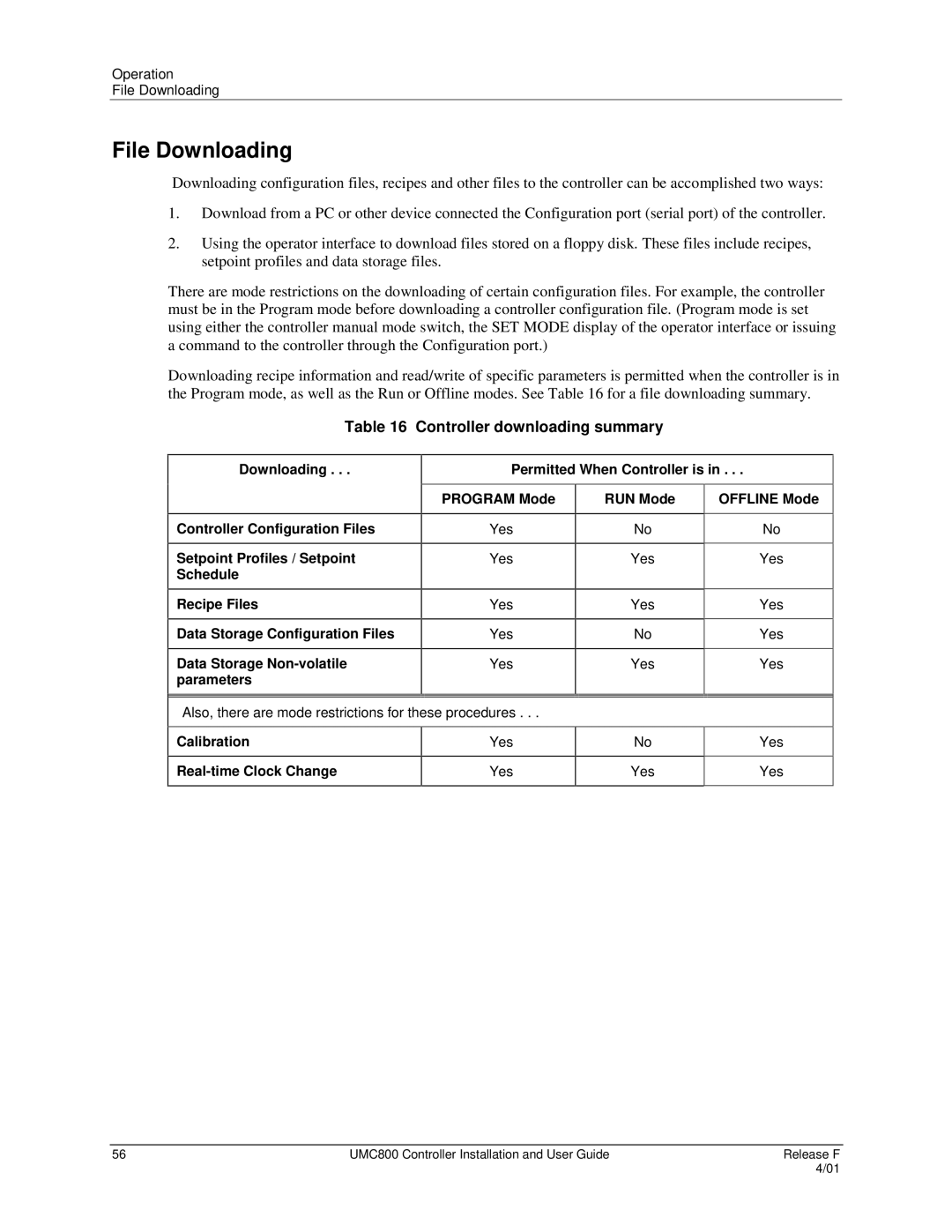 Honeywell UMC800 manual File Downloading, Controller downloading summary, Calibration Yes Real-time Clock Change 