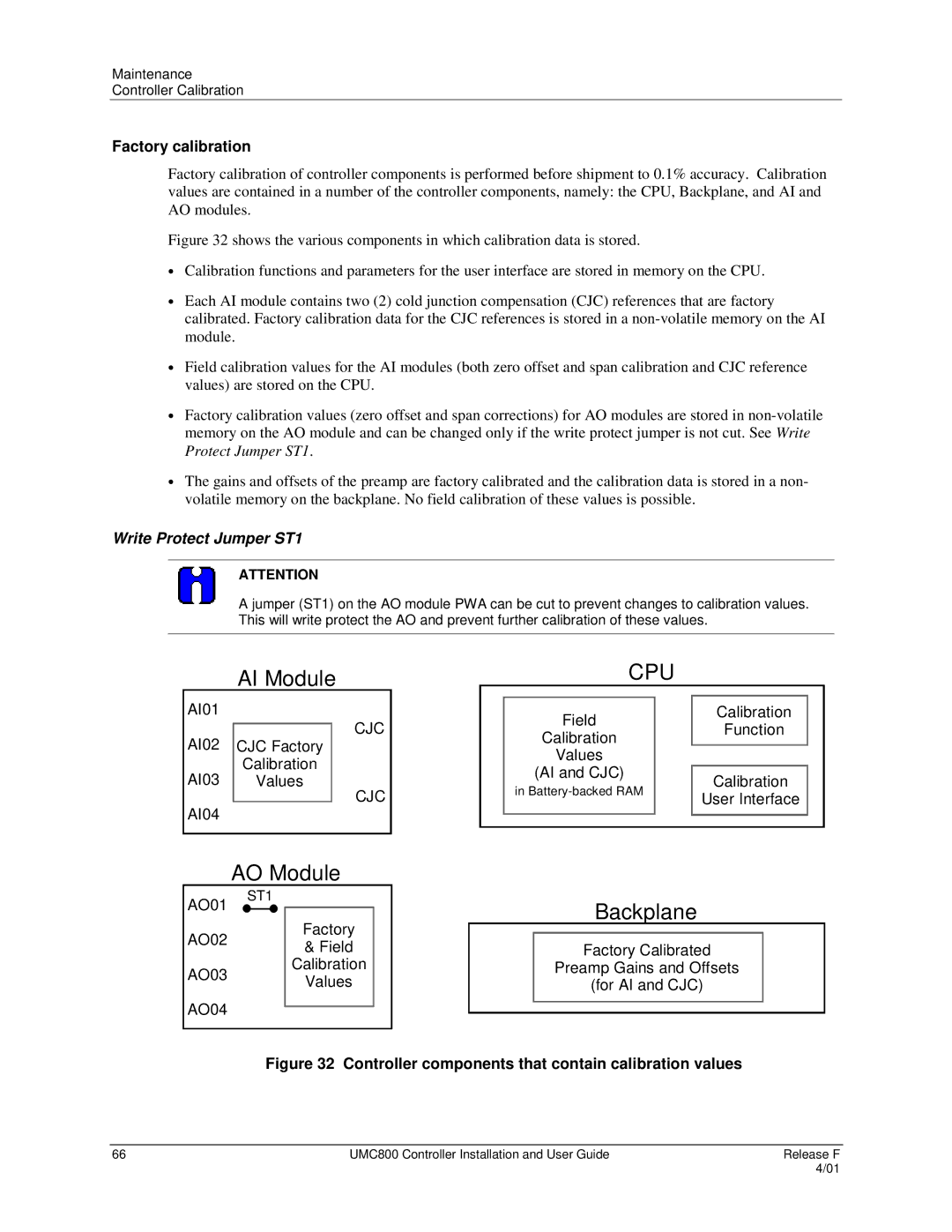 Honeywell UMC800 manual Factory calibration, Controller components that contain calibration values 