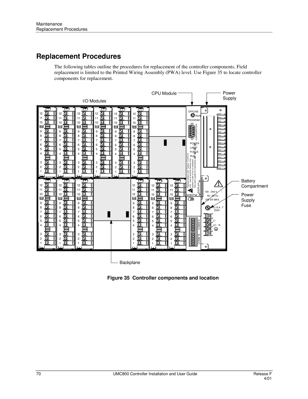 Honeywell UMC800 manual Replacement Procedures, Controller components and location 