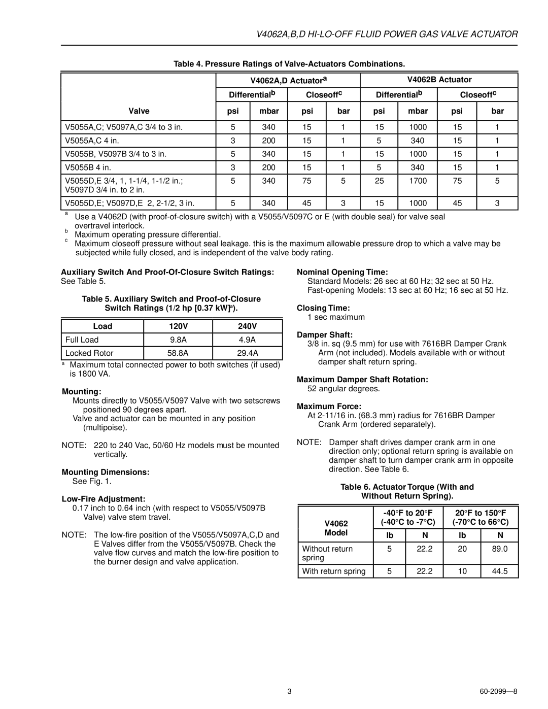 Honeywell V4062B Psi Bar, Auxiliary Switch And Proof-Of-Closure Switch Ratings, Mounting Dimensions, Closing Time 