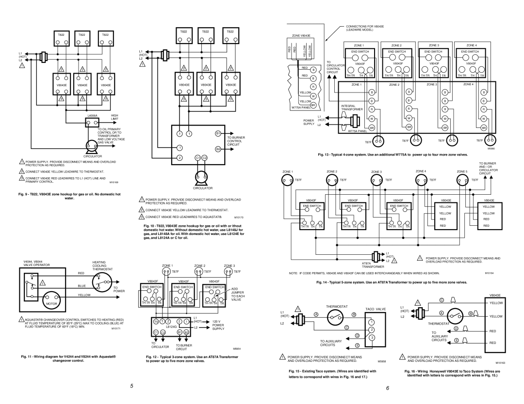 Honeywell V8043E, V8043F, V8043A dimensions To Burner 