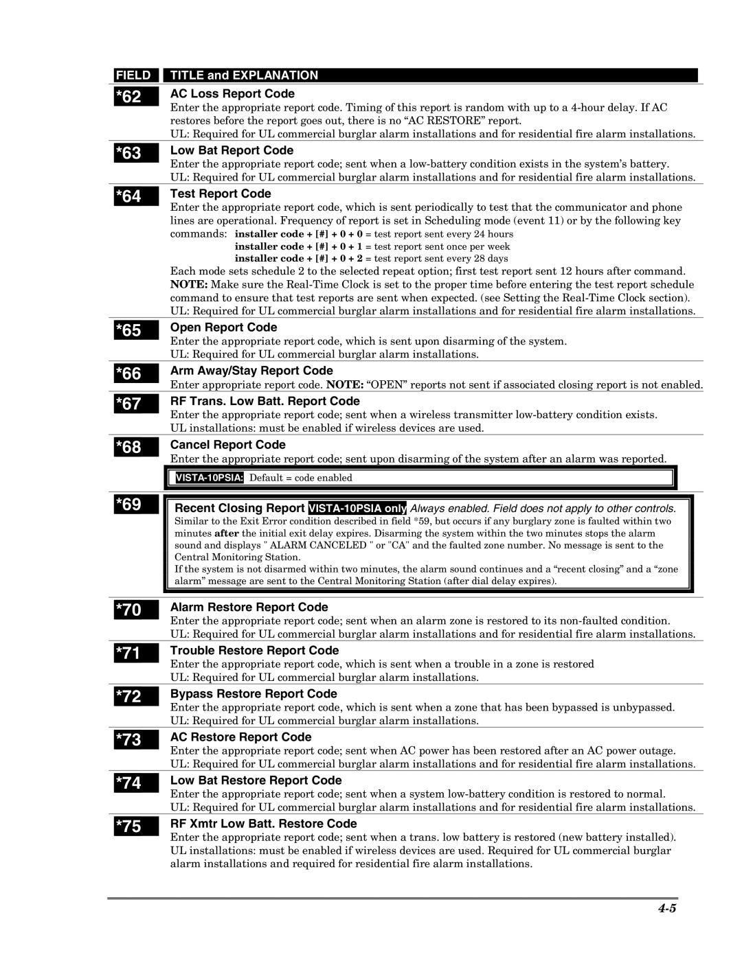 Honeywell Ademco Security Systems, VISTA-10P AC Loss Report Code, Low Bat Report Code, Test Report Code, Open Report Code 