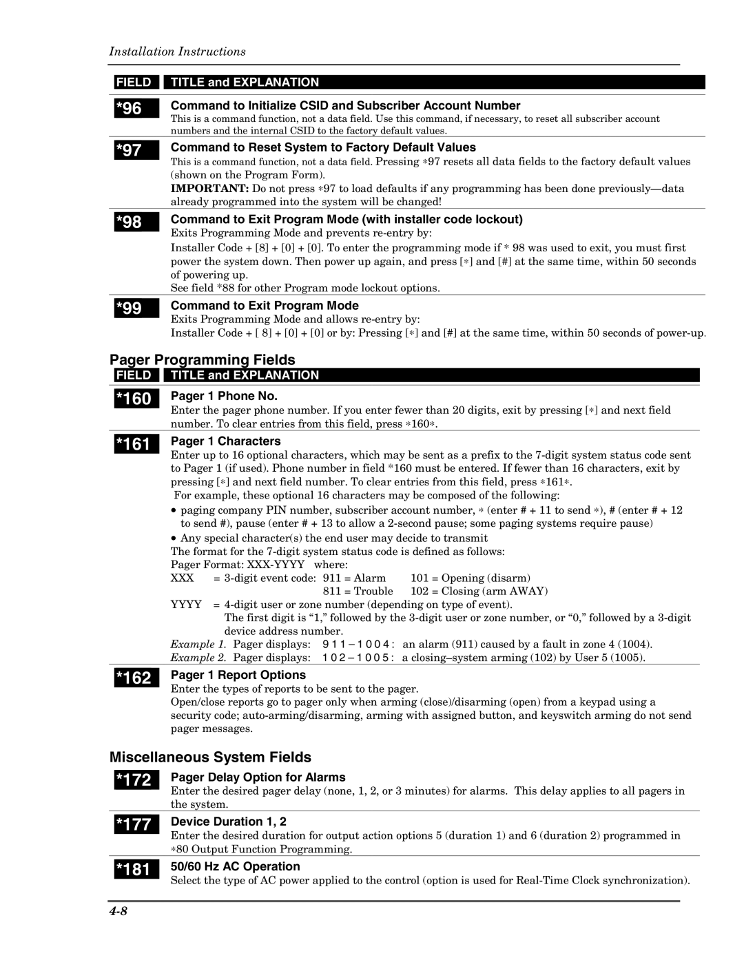 Honeywell Ademco Security Systems, VISTA-10PSIA setup guide Pager Programming Fields 