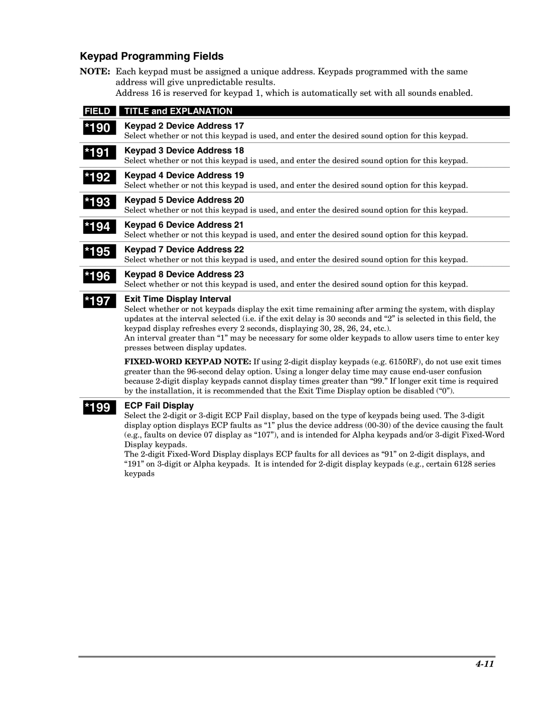 Honeywell Ademco Security Systems, VISTA-10PSIA setup guide Keypad Programming Fields 