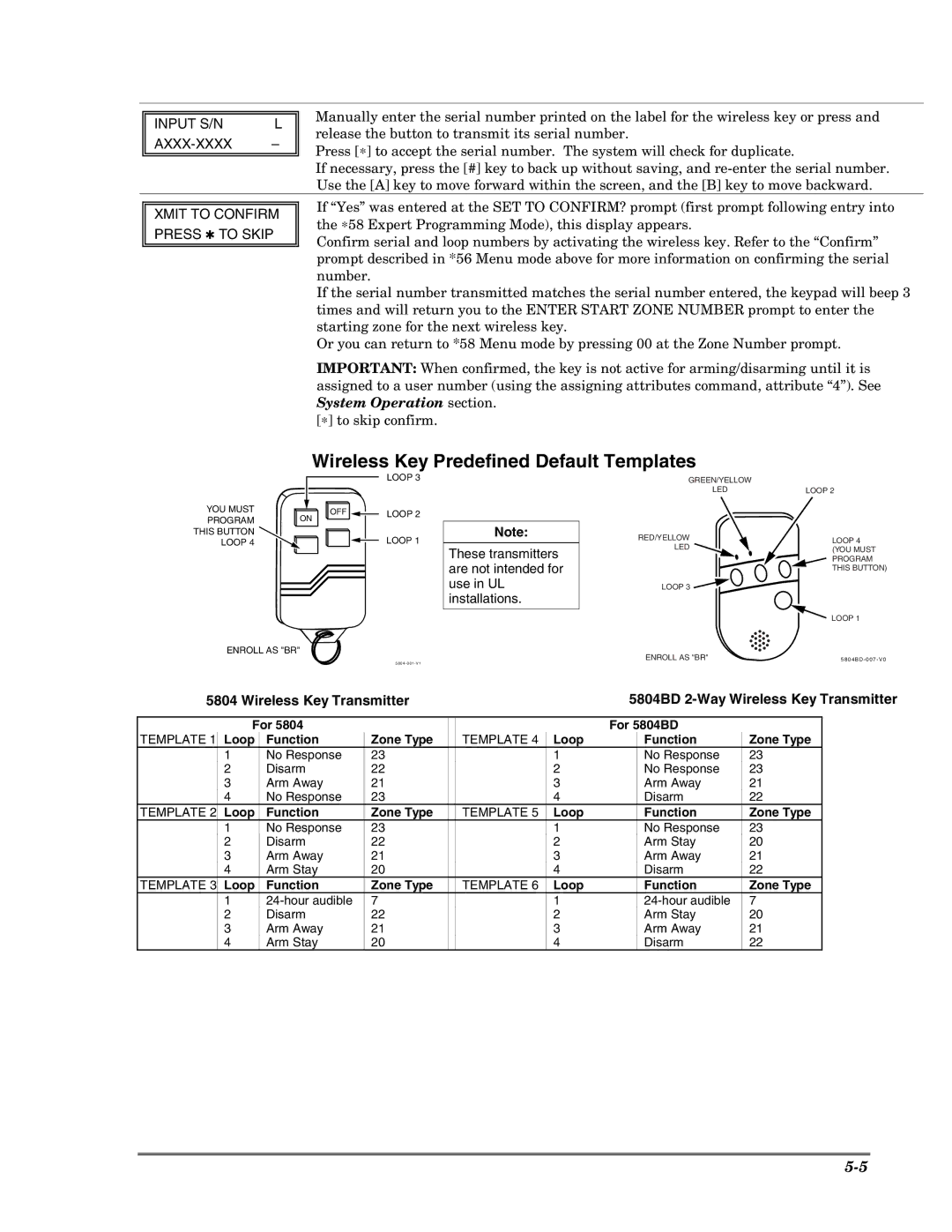 Honeywell Ademco Security Systems Wireless Key Predefined Default Templates, Input S/N AXXX-XXXX, Wireless Key Transmitter 