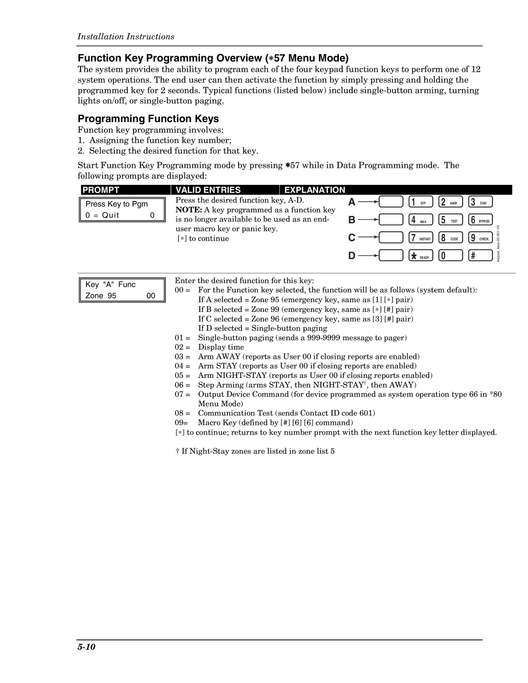 Honeywell VISTA-10PSIA, Ademco Security Systems Function Key Programming Overview ∗57 Menu Mode, Programming Function Keys 