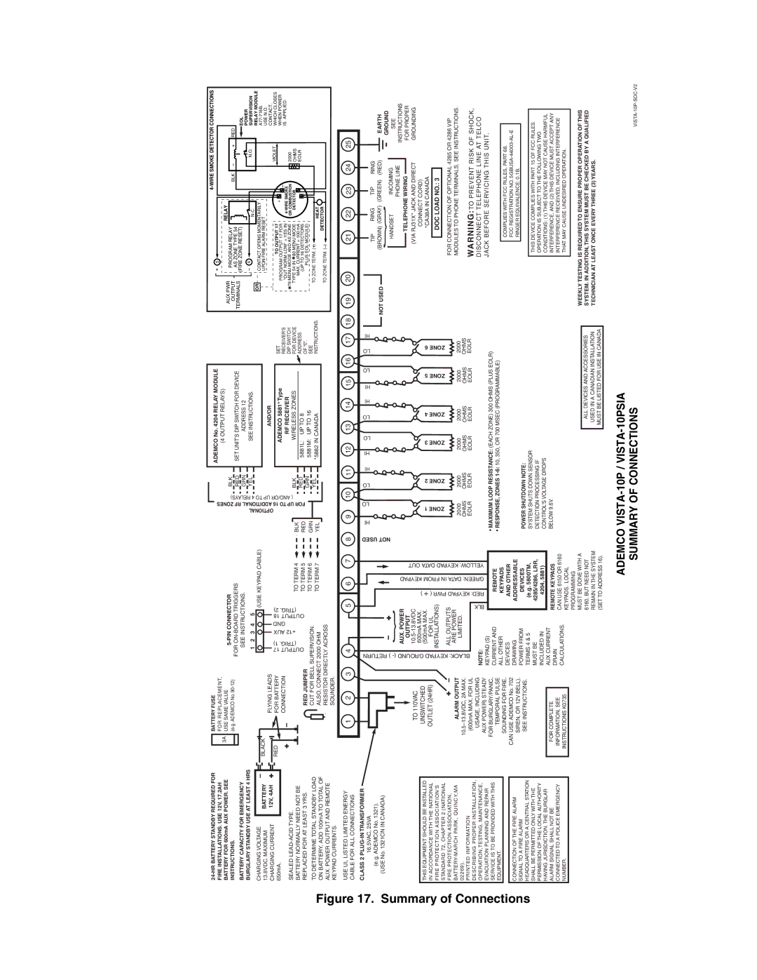 Honeywell Ademco Security Systems, VISTA-10PSIA setup guide Summary of Connections 