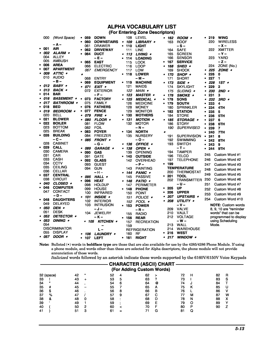 Honeywell VISTA-10PSIA setup guide Alpha Vocabulary List, For Entering Zone Descriptors, For Adding Custom Words, 5-13 