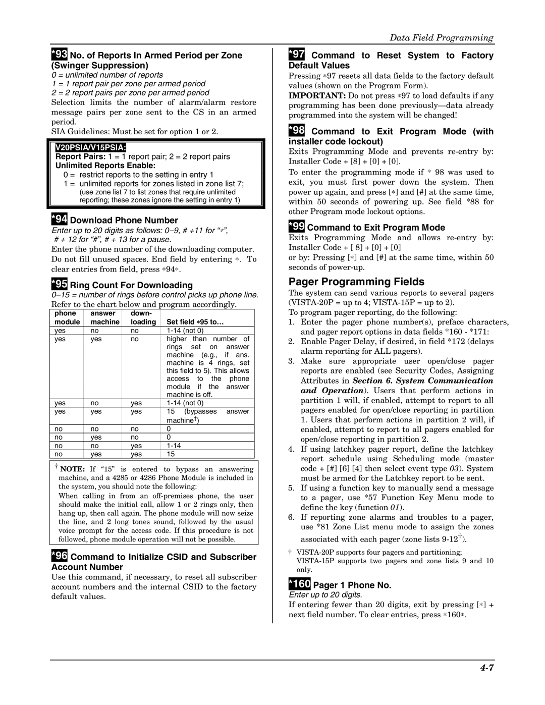 Honeywell VISTA 20P, VISTA-20PSIA, VISTA-15P, VISTA-15PSIA, K5305-1V5 setup guide Pager Programming Fields 