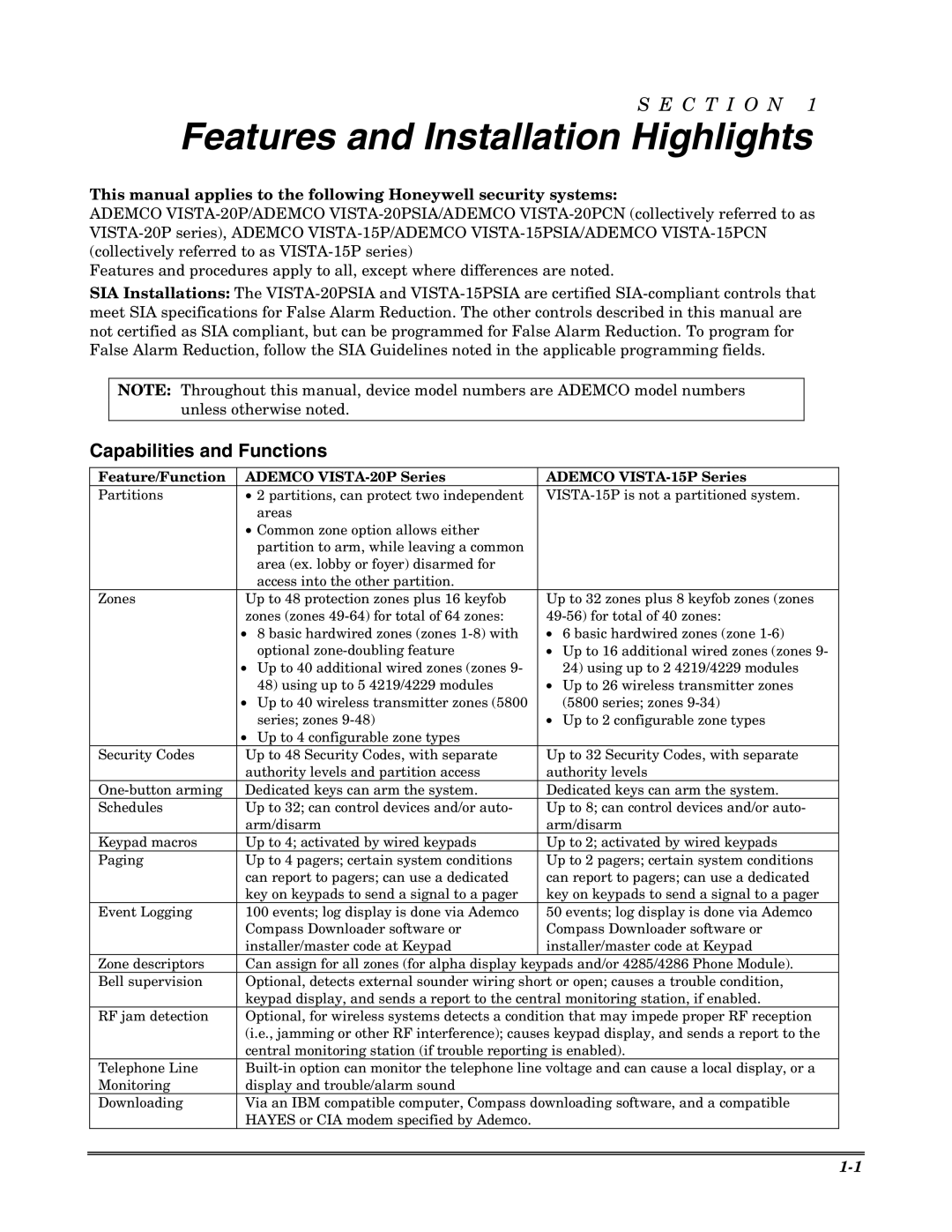 Honeywell VISTA 20P, VISTA-20PSIA, VISTA-15P, VISTA-15PSIA, K5305-1V5 setup guide Features and Installation Highlights 