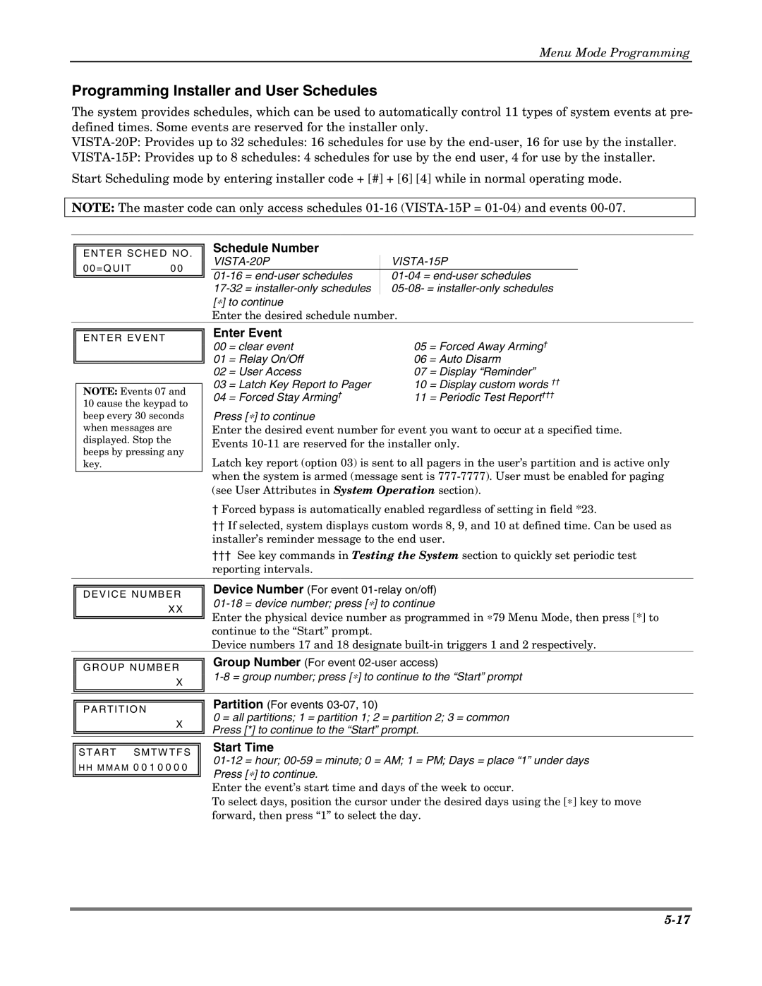 Honeywell VISTA 20P, VISTA-20PSIA, VISTA-15P, VISTA-15PSIA Programming Installer and User Schedules, Schedule Number 