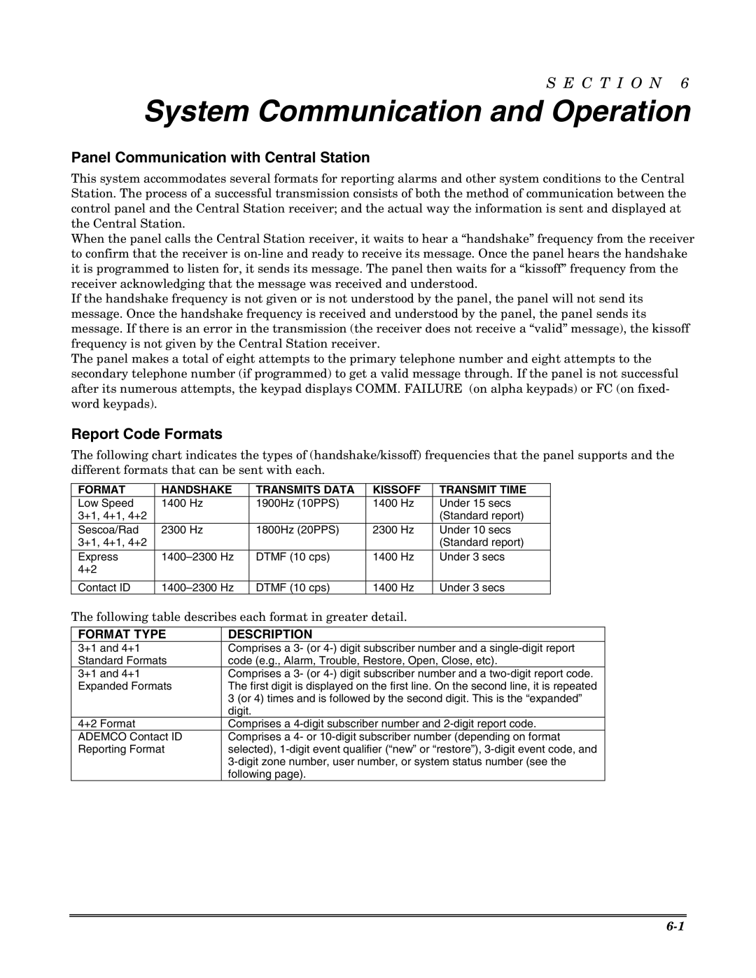 Honeywell VISTA 20P, VISTA-20PSIA, VISTA-15P, VISTA-15PSIA System Communication and Operation, Report Code Formats, Digit 