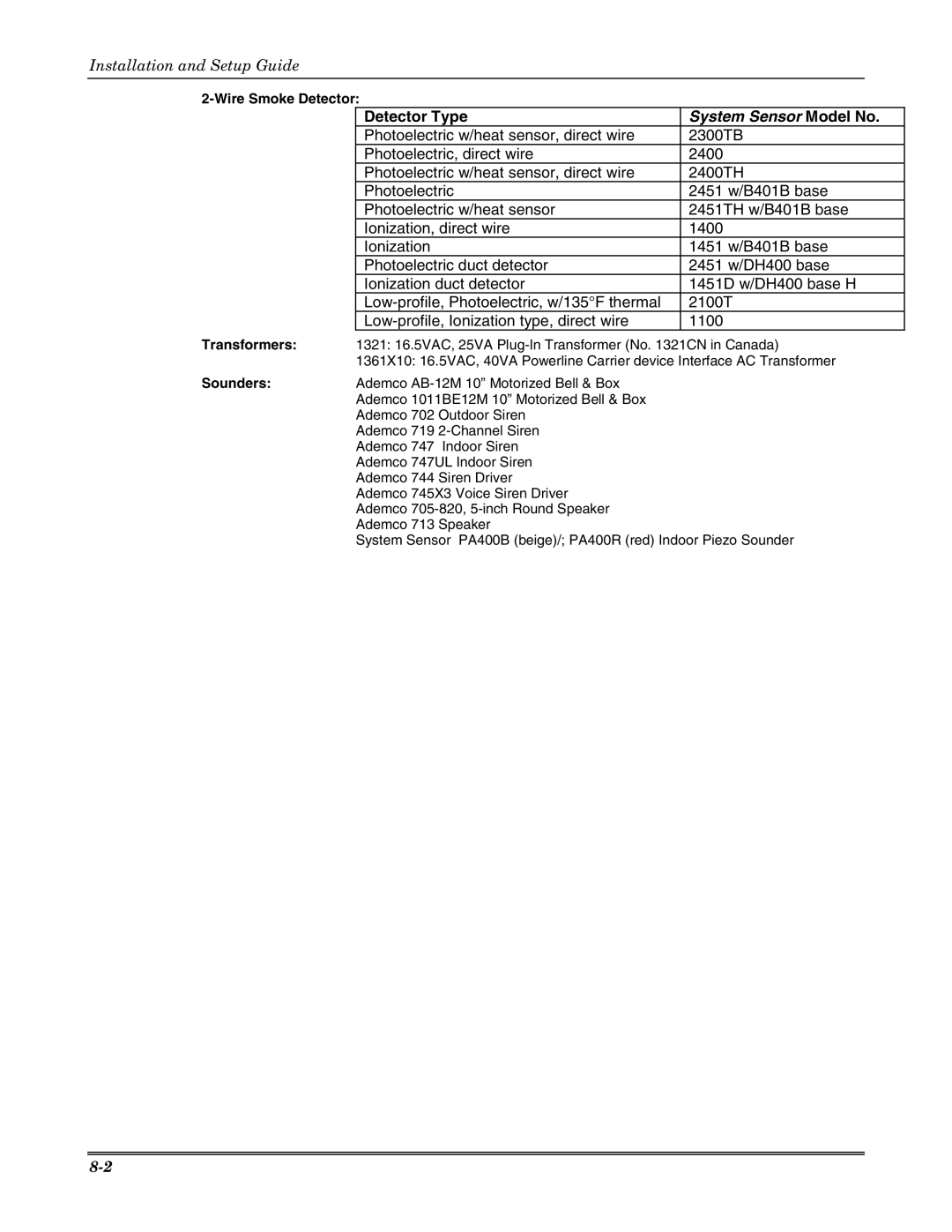 Honeywell K5305-1V5, VISTA 20P, VISTA-20PSIA, VISTA-15P, VISTA-15PSIA setup guide Detector Type, Wire Smoke Detector 