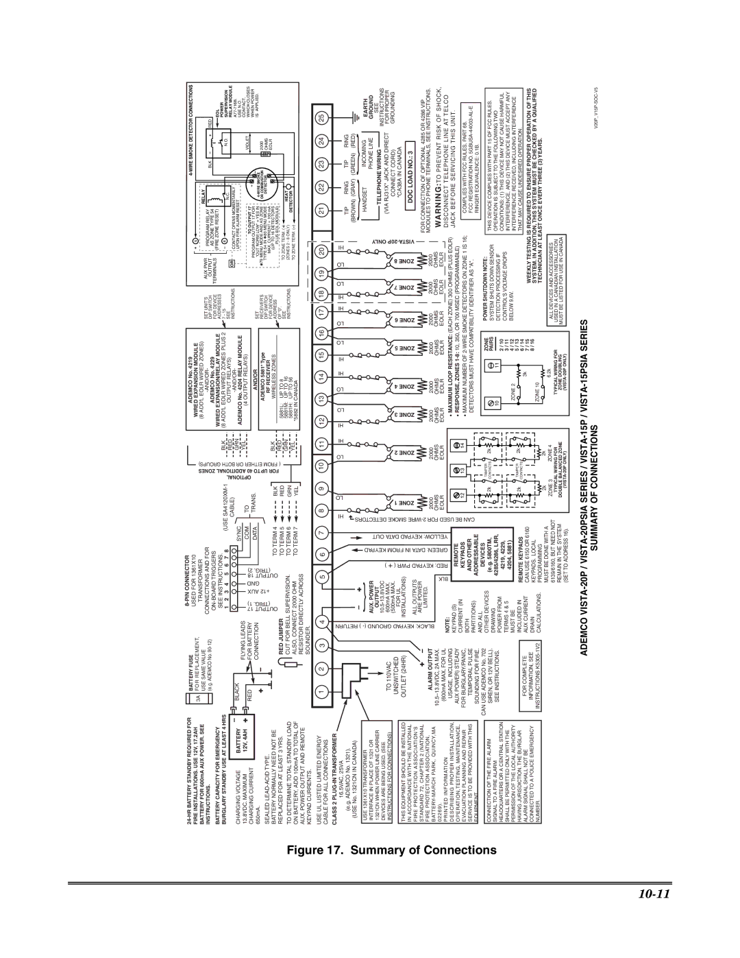 Honeywell VISTA 20P, VISTA-20PSIA, VISTA-15P, VISTA-15PSIA, K5305-1V5 setup guide Summary of Connections 