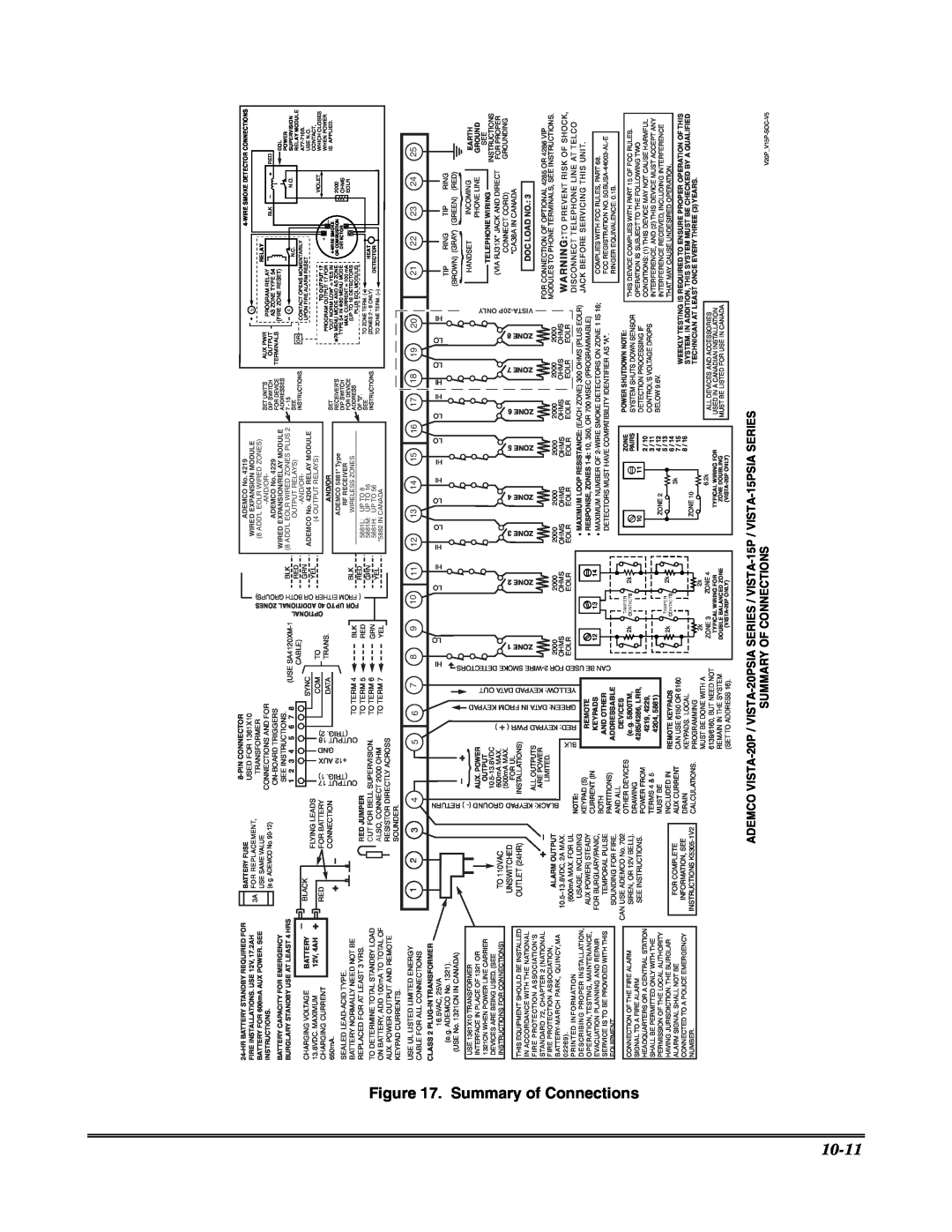 Honeywell VISTA 20P, VISTA-20PSIA, VISTA-15P, VISTA-15PSIA 10-11, Summary of Connections, Summary Of Connections 
