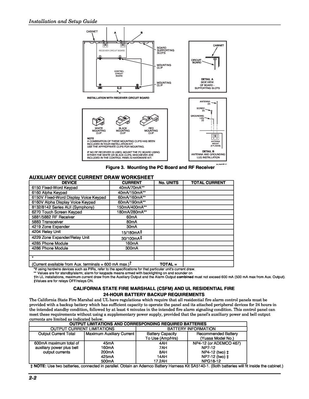 Honeywell K5305-1V5 Installation and Setup Guide, Auxiliary Device Current Draw Worksheet, Hourbattery Backup Requirements 