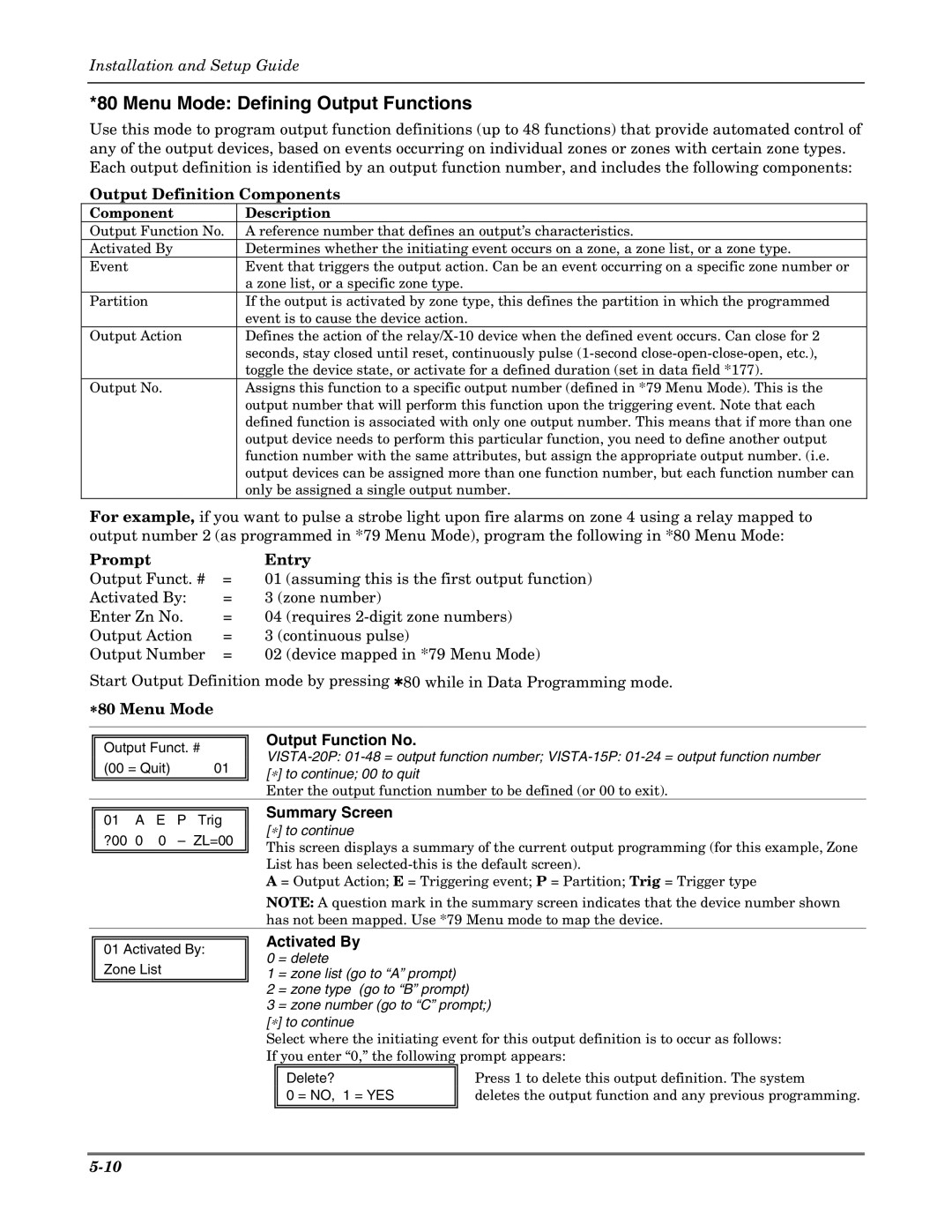 Honeywell VISTA-15PSIA, VISTA-20PSIA setup guide Menu Mode Defining Output Functions, Output Function No, Activated By 