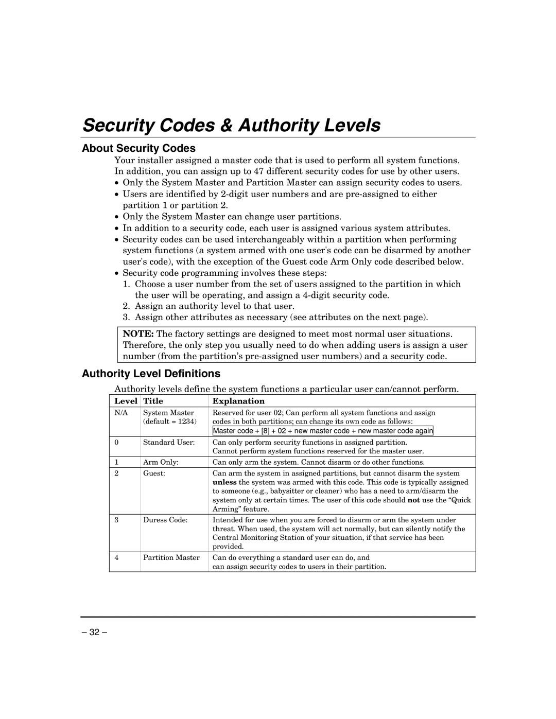 Honeywell VISTA-21IPSIA manual Security Codes & Authority Levels, About Security Codes, Authority Level Definitions 