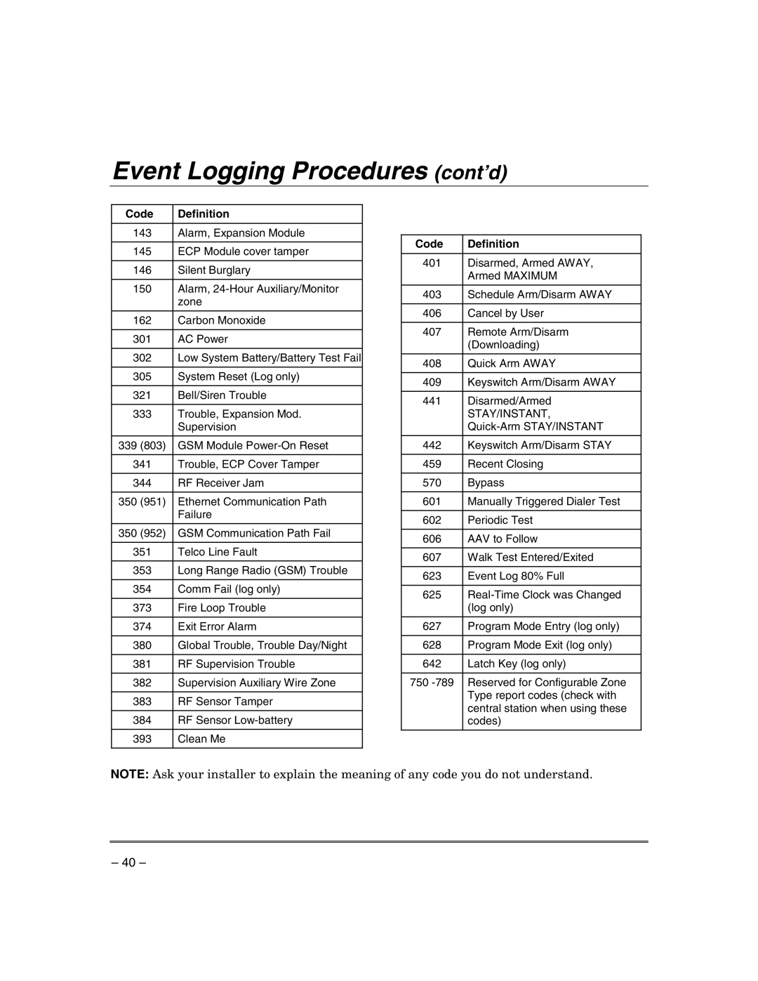 Honeywell VISTA-21IPSIA manual Event Logging Procedures cont’d, Stay/Instant 