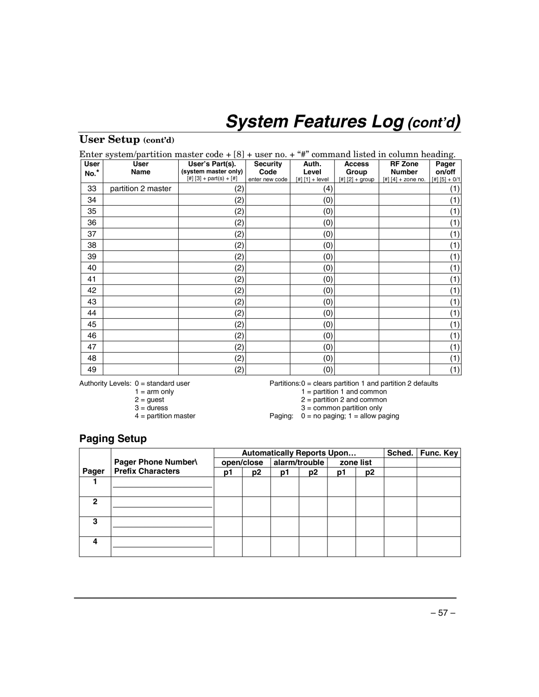 Honeywell VISTA-21IPSIA manual User Setup cont’d, Paging Setup 