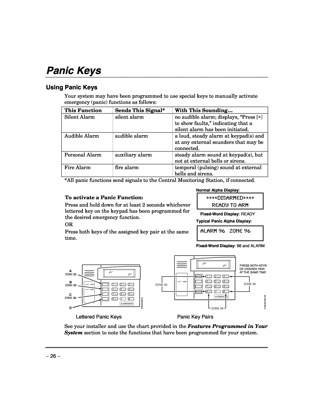 Honeywell VISTA-21IPSIA manual Using Panic Keys, ALARM 96 ZONE, This Function, Sends This Signal, With This Sounding… 