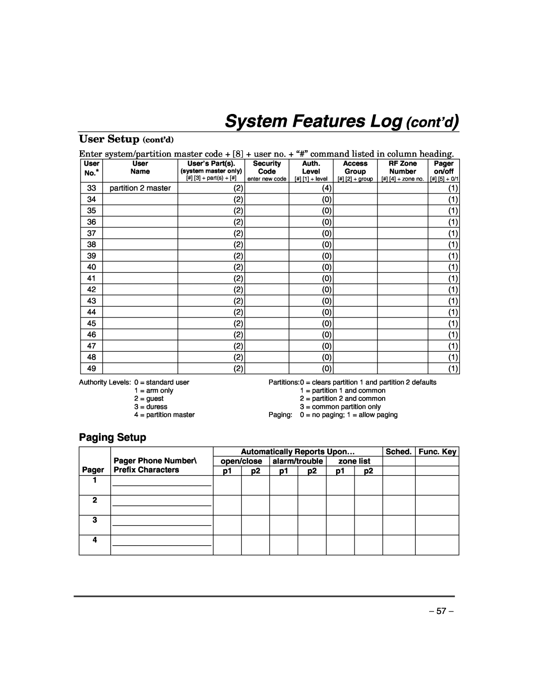 Honeywell VISTA-21IPSIA manual User Setup cont’d, Paging Setup, System Features Log cont’d 