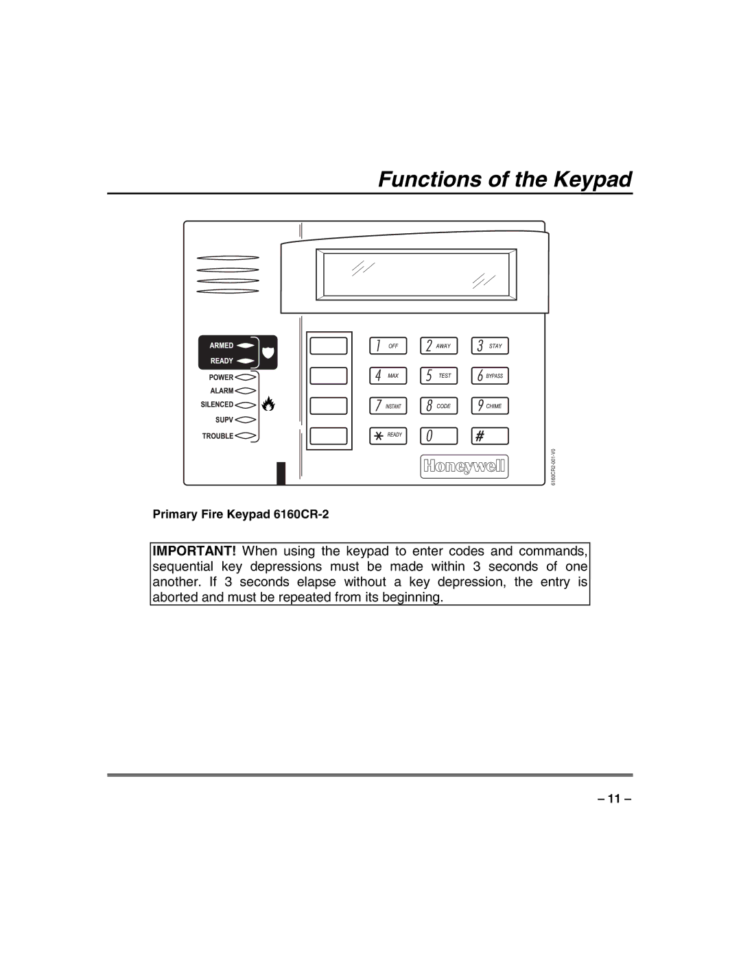 Honeywell VISTA-128FBP, VISTA-250FBP manual Functions of the Keypad 