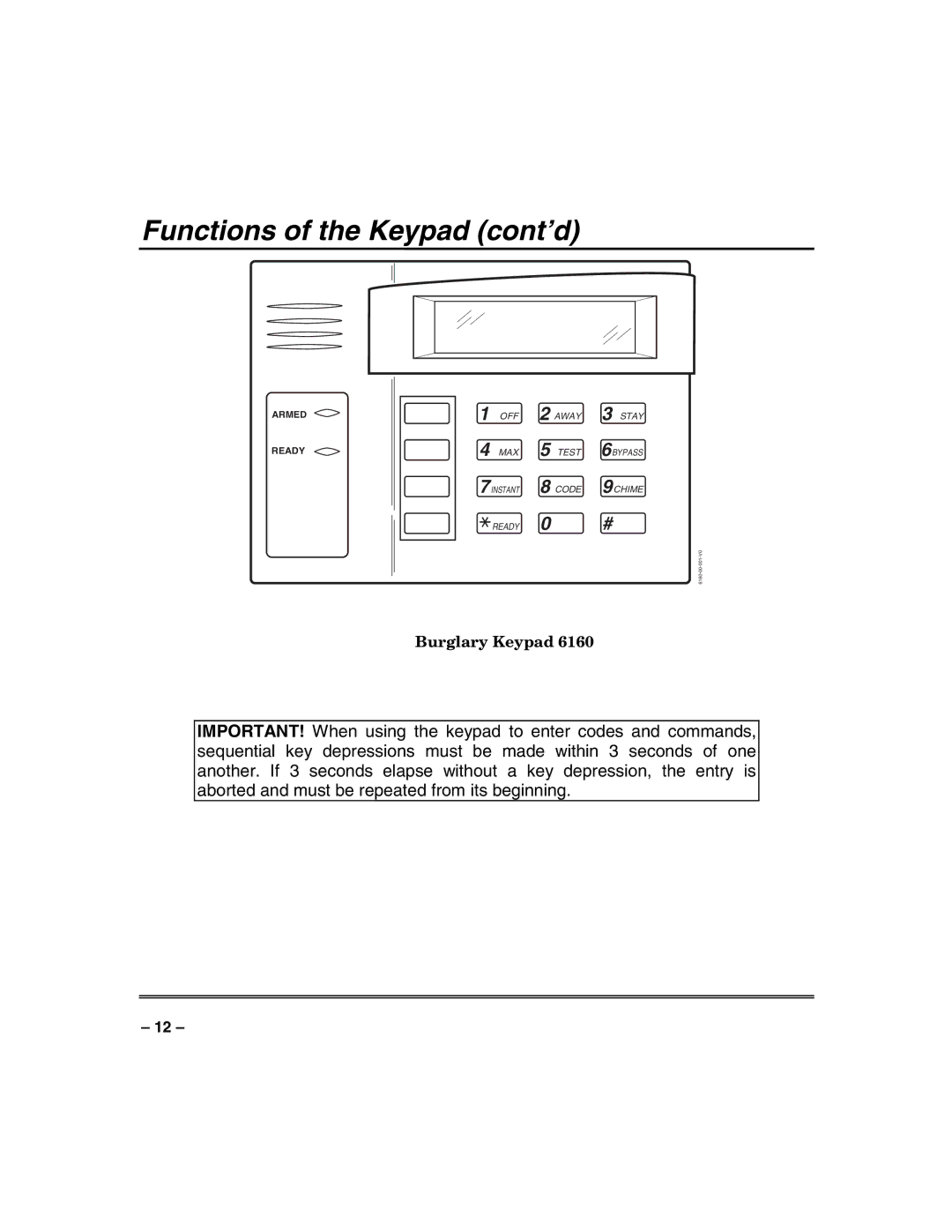 Honeywell VISTA-250FBP, VISTA-128FBP manual Functions of the Keypad cont’d, Burglary Keypad 