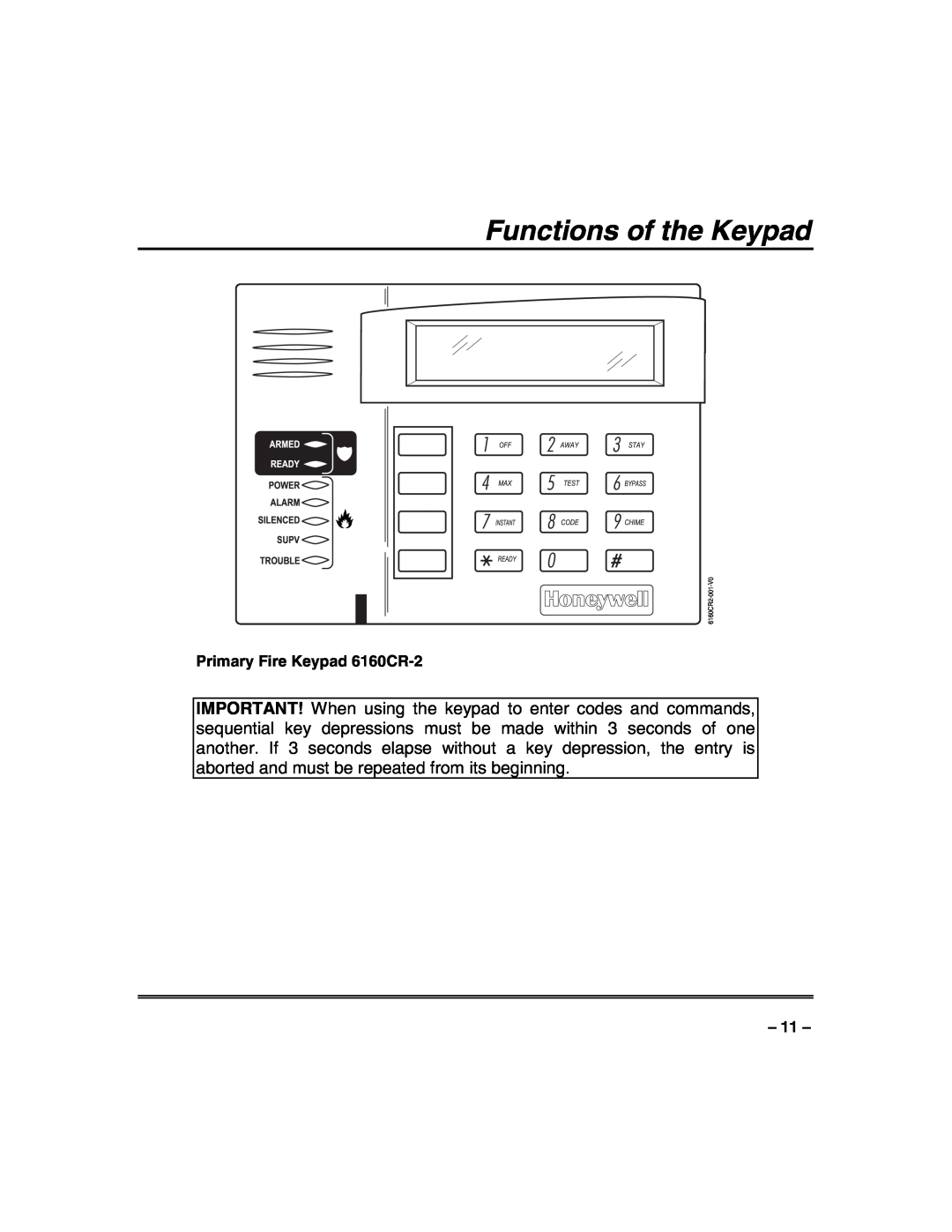 Honeywell VISTA-128FBP, VISTA-250FBP manual Functions of the Keypad 