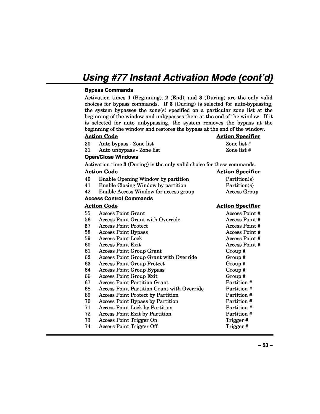 Honeywell VISTA-128FBP, VISTA-250FBP manual Using #77 Instant Activation Mode cont’d, Action Code, Action Specifier 