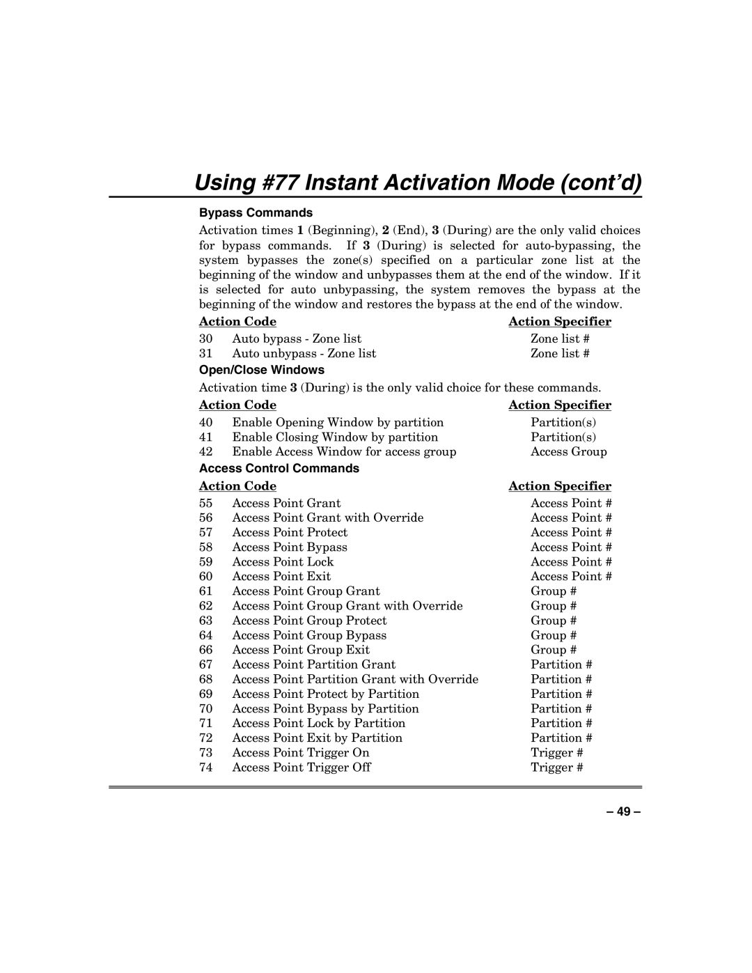 Honeywell VISTA-128FB, VISTA-32FB manual Using #77 Instant Activation Mode cont’d, Bypass Commands 