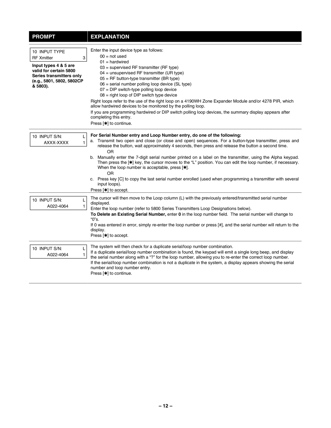 Honeywell VISTA-40, 2-Partitioned Security System manual Input Type, Input S/N AXXX-XXXX 