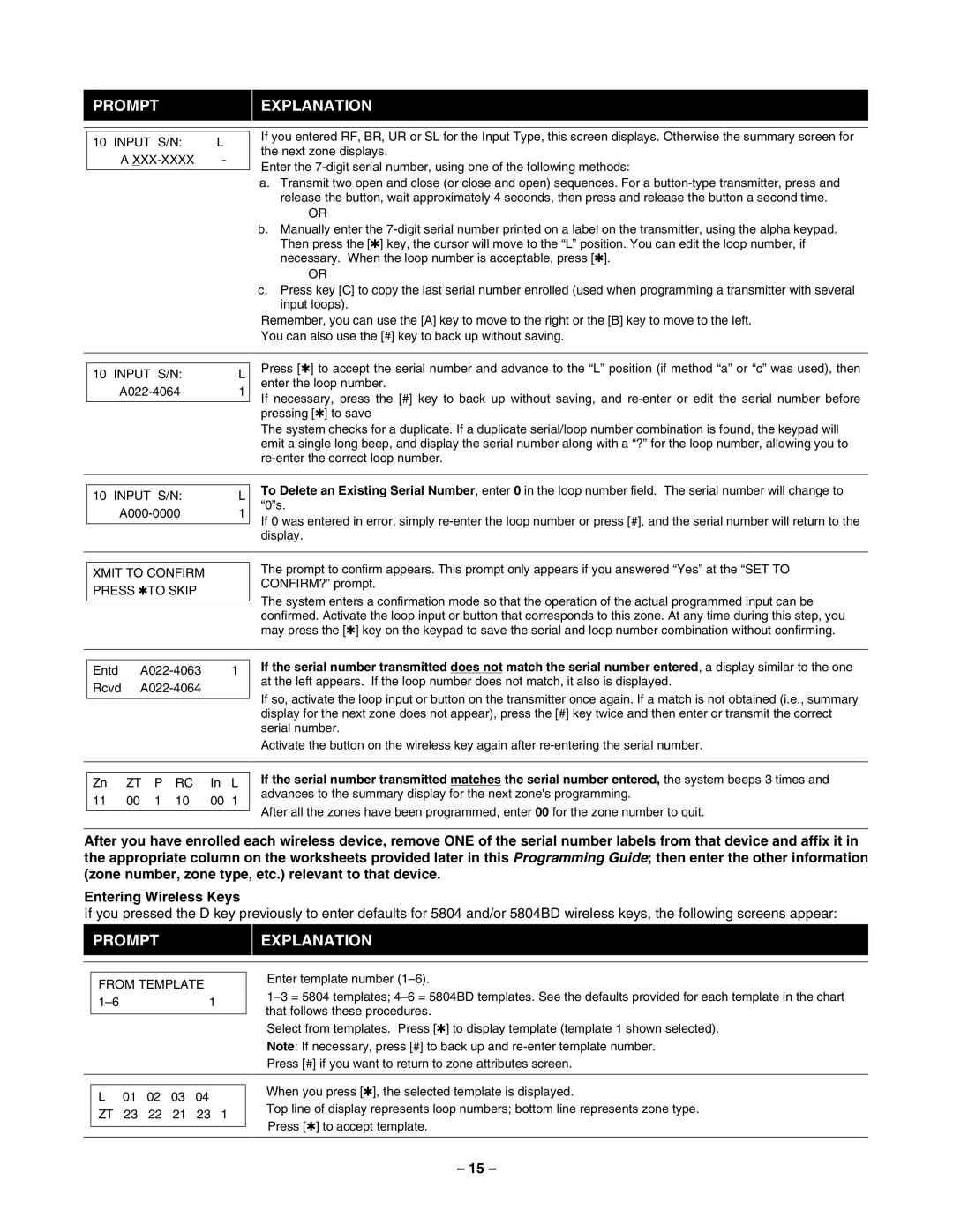 Honeywell 2-Partitioned Security System, VISTA-40 manual Input S/N XXX-XXXX, From Template 