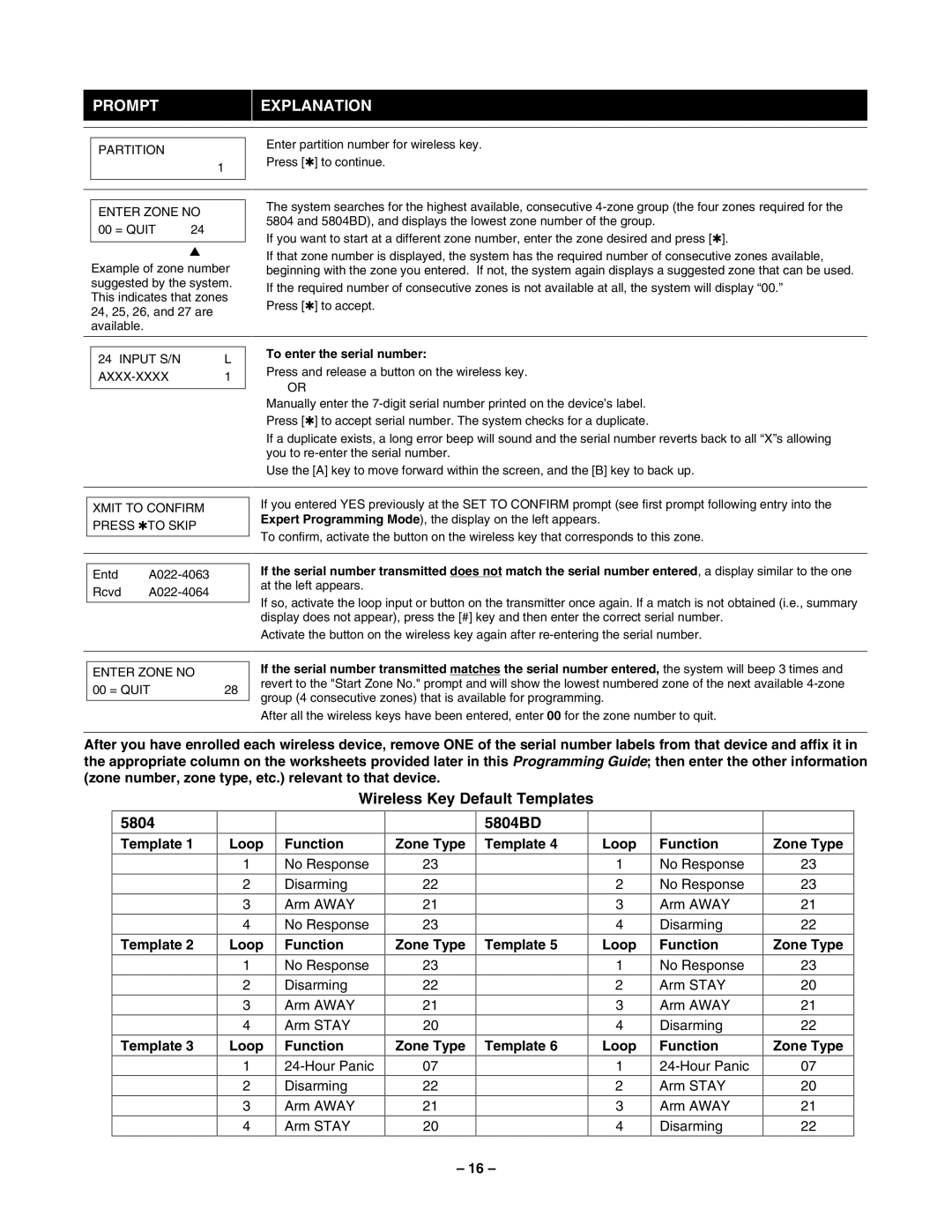 Honeywell VISTA-40 manual Wireless Key Default Templates 5804, 5804BD, Zone Type Template Loop Function 