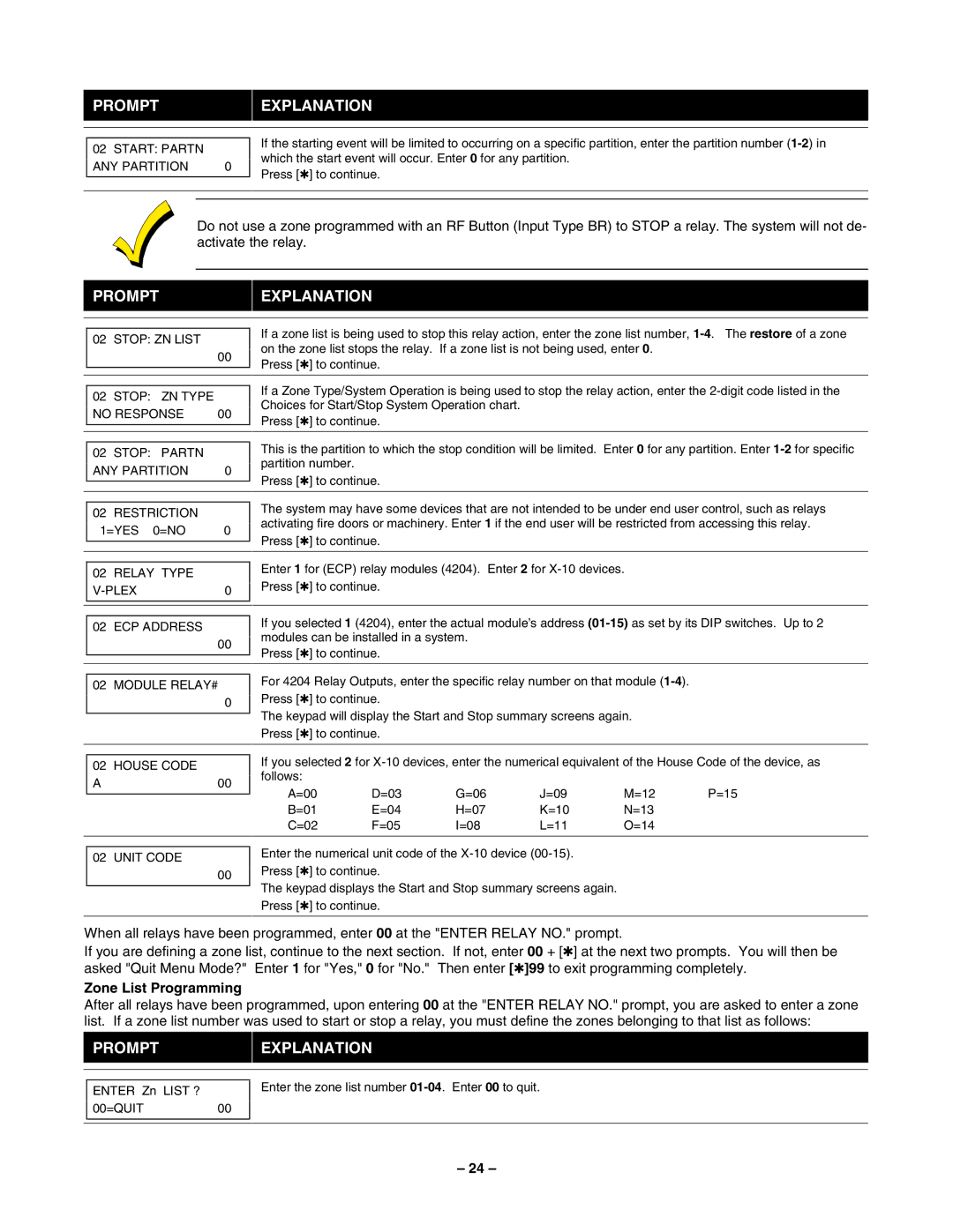 Honeywell VISTA-40 Zone List Programming, Start Partn ANY Partition, Relay Type Plex ECP Address Module RELAY# House Code 