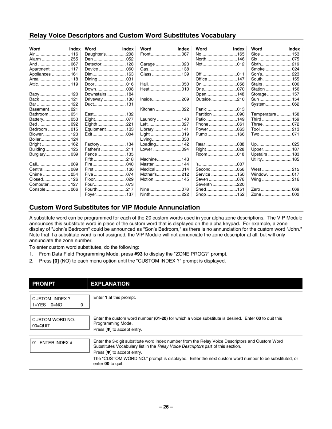 Honeywell VISTA-40 manual Custom Word Substitutes for VIP Module Annunciation, Custom Word no =QUIT Enter Index # 